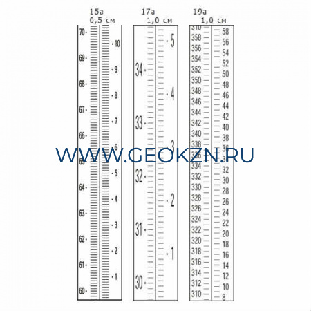 Рейка NEDO 391185 1m